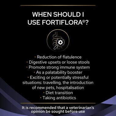 PRO PLAN® FortiFlora Probiotic Dog Supplement