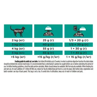 PURINA® PRO PLAN® VETERINARY DIETS EN St/Ox Gastrointestinal™, seedimise toetuseks, kassi kuivsööt