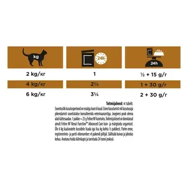 PURINA® PROPLAN® VETERINARY DIETS NF Renal Function™ Advanced Care, hõrgud lõhetükid kastmes, kassi märgsööt