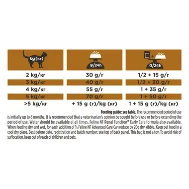 PURINA® PRO PLAN® VETERINARY DIETS NF Renal Function Advanced Care, kroonilise neerupuudulikkuse toitumislik tugi, kassi kuiv