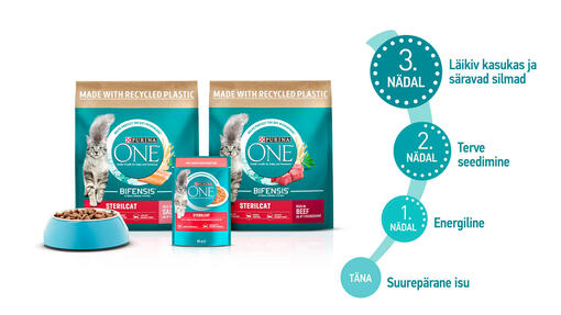 Purina one