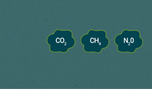 What do Greenhouse gases (GHGs) mean?